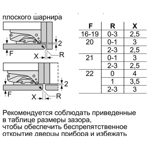 Встраиваемый двухкамерный холодильник Bosch KIF86HD20R