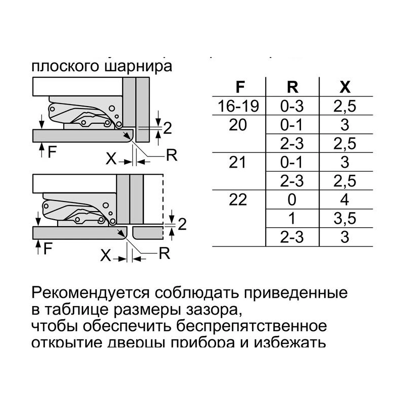 Встраиваемый однокамерный холодильник Bosch KIF81PD20R