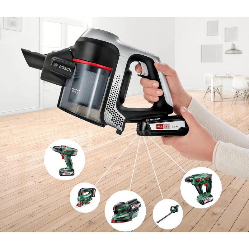 Пылесос Bosch BCS612KA2
