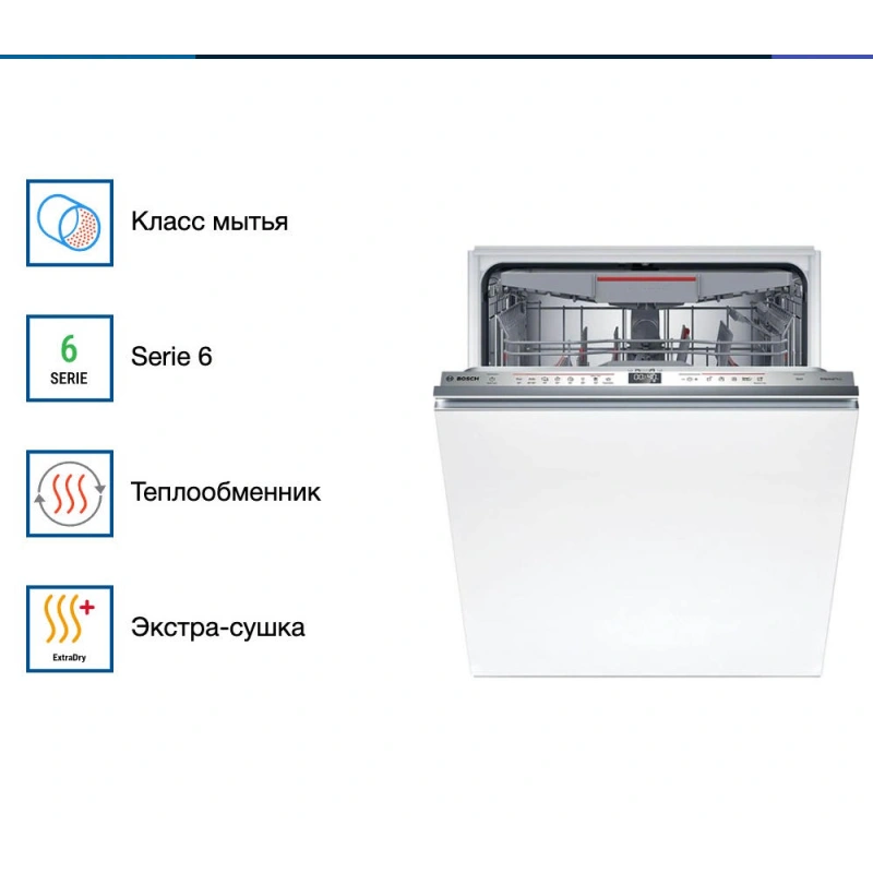 Встраиваемая посудомоечная машина Bosch SMV6ECX08E