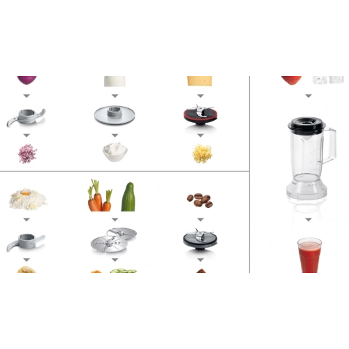 Кухонный комбайн Bosch MCM3501M