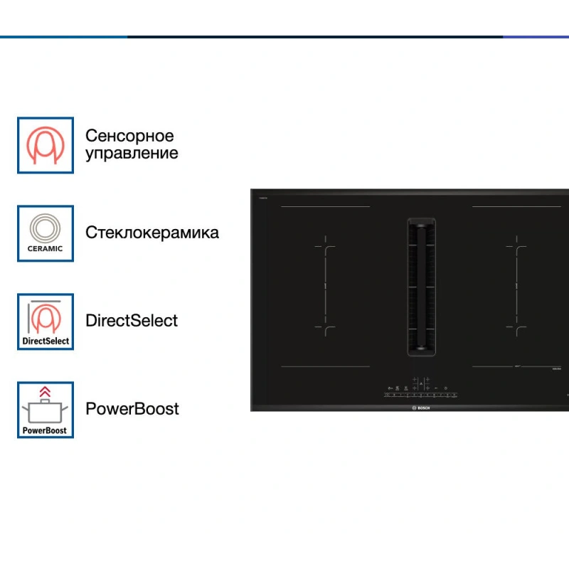 Индукционная варочная панель Bosch PVQ895F25E