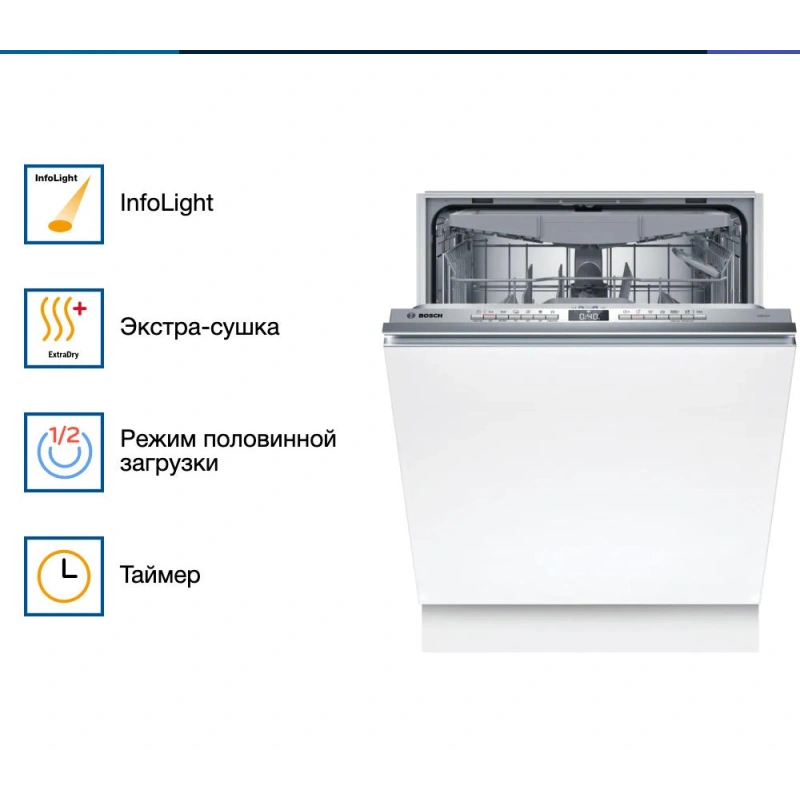 Встраиваемая посудомоечная машина Bosch SMV4HVX03E